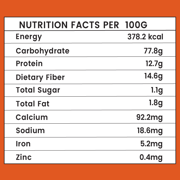 Diabetic Atta | Gluten Free Millets and Emmer Wheat & Grains | Low GI